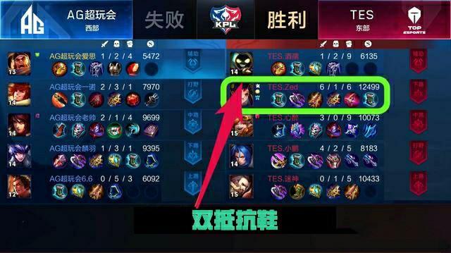 U22国足2-1小胜，却无法令人开心！赛后评分出炉，只有3人及格