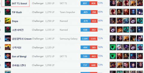 风险控制 风险控制