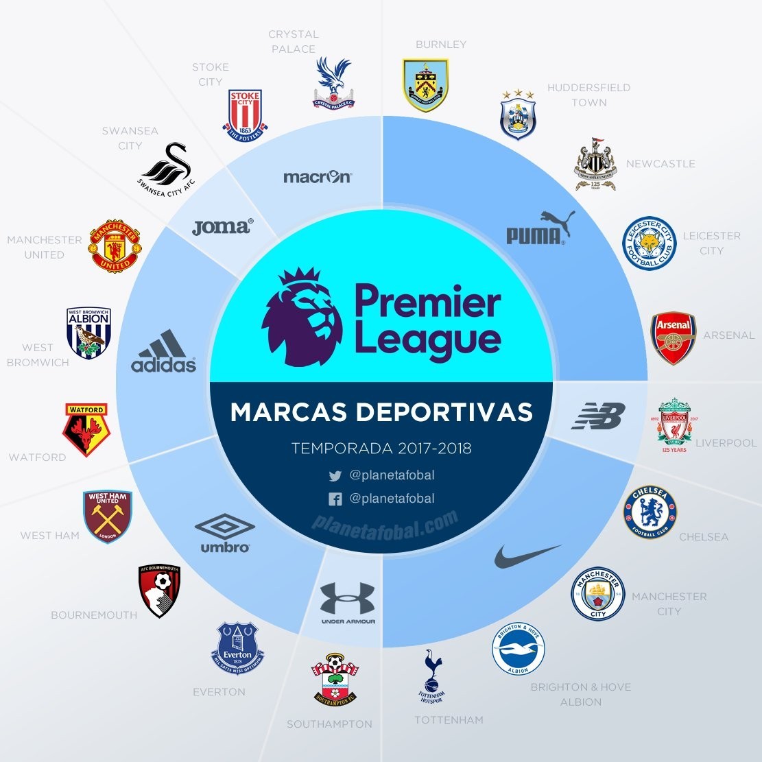 节奏密码 节奏密码