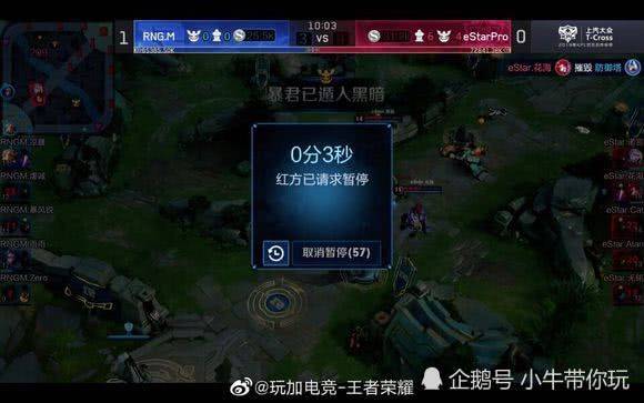 这正是市场 这正是市场